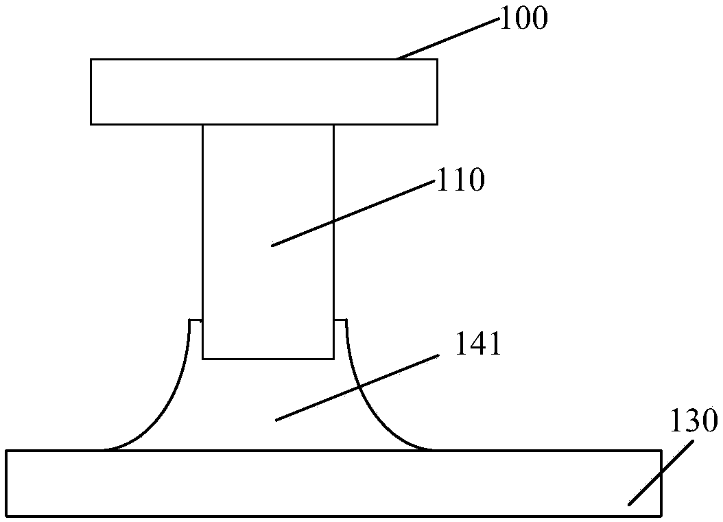 Packaging structure