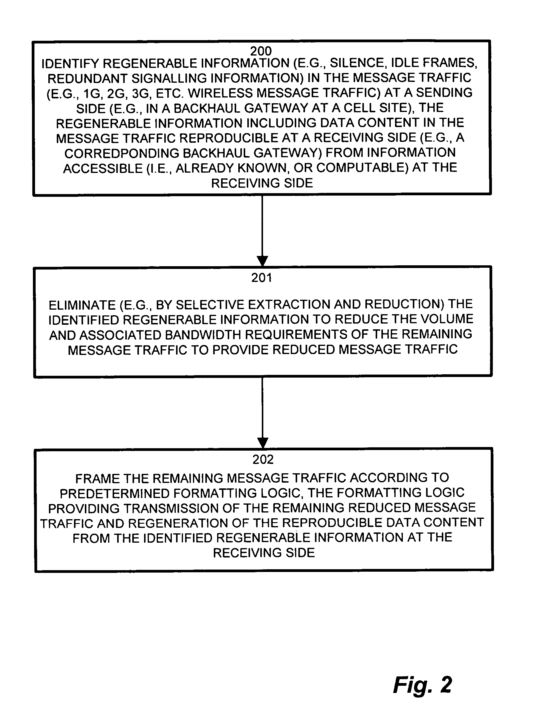 Methods and apparatus for low latency signal aggregation and bandwidth reduction