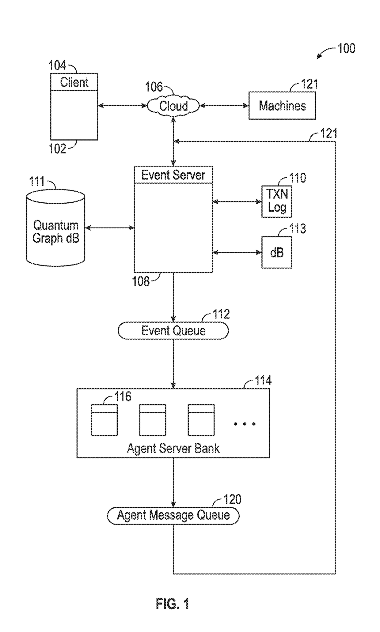 Systems and Methods For Socializing Machines Using Autonomous Software Agents