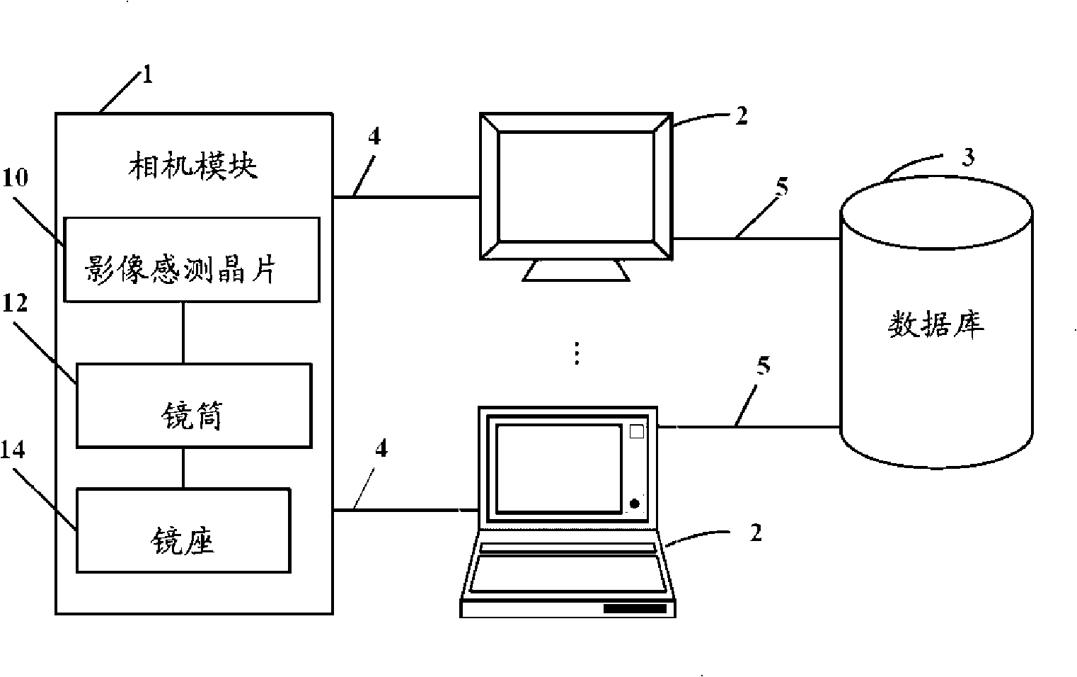 System and method for testing image sensing wafer stain and