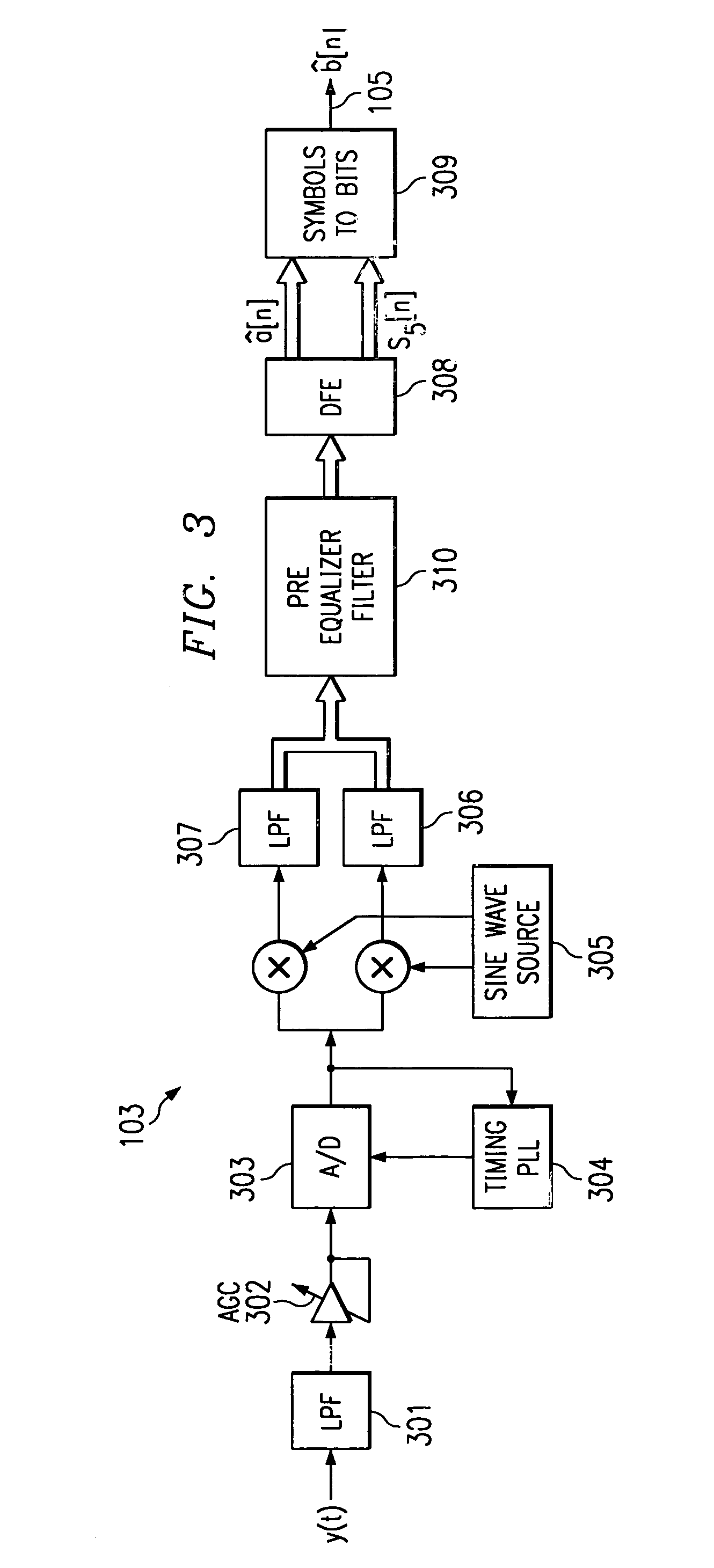 Blind DFE and phase correction