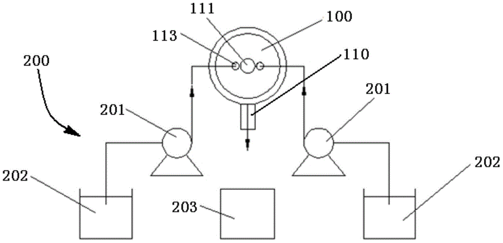 Ultrasonic coupling supergravity rotary packed bed and application thereof