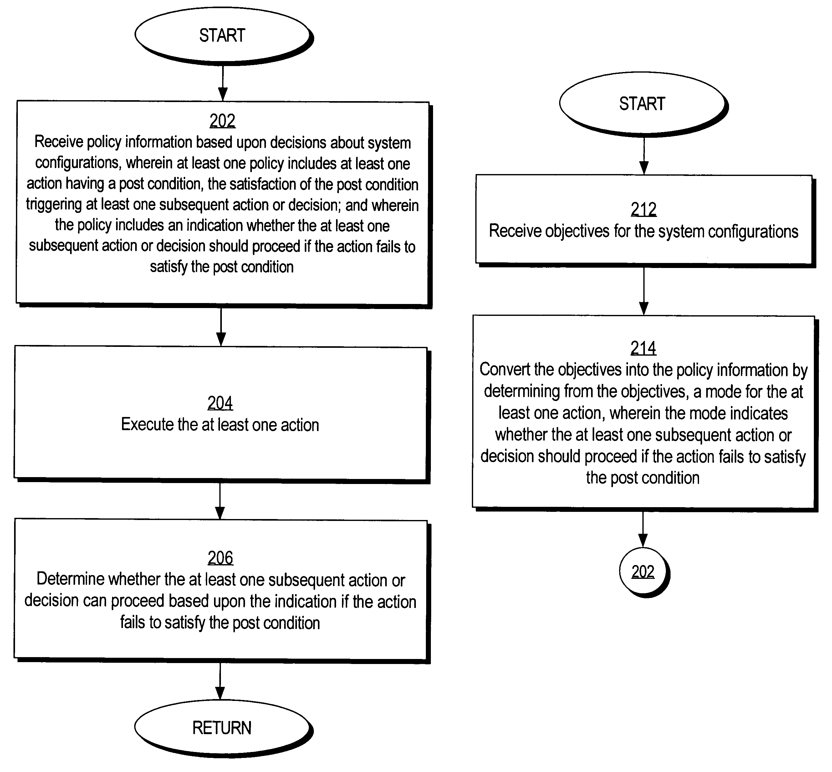 Preventing deadlock in a policy-based computer system