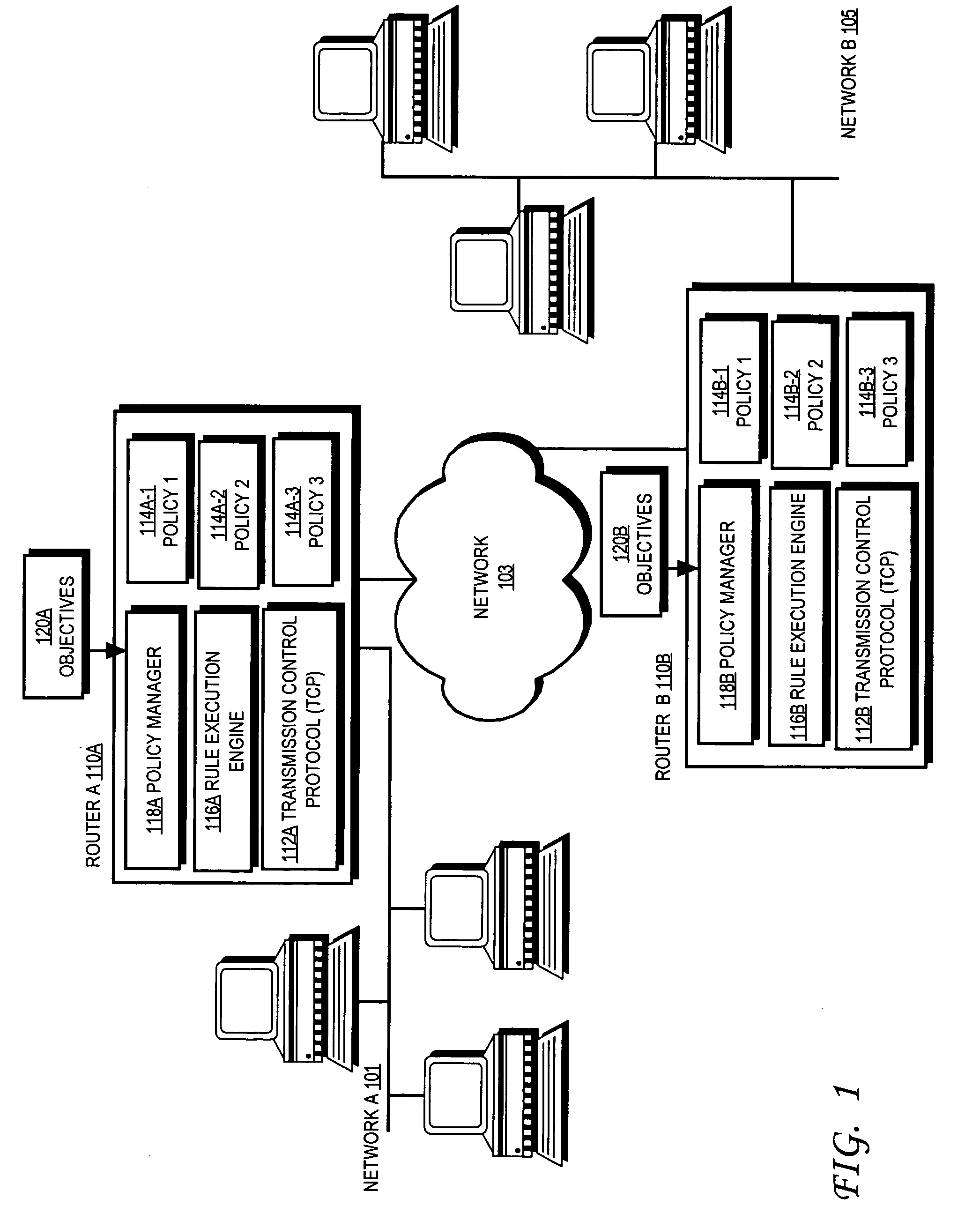 Preventing deadlock in a policy-based computer system