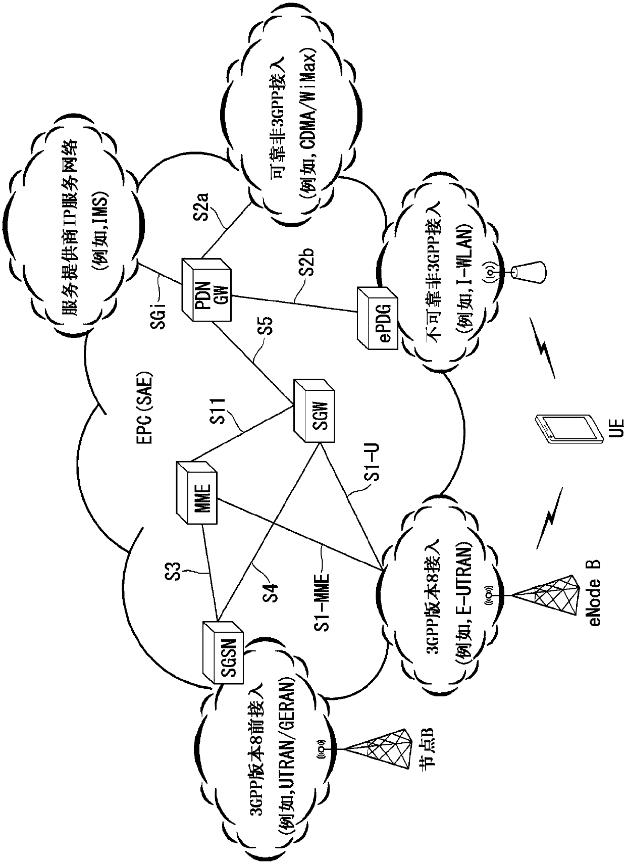 Method for adjusting tracking area update timing in wireless communication system, and apparatus therefor