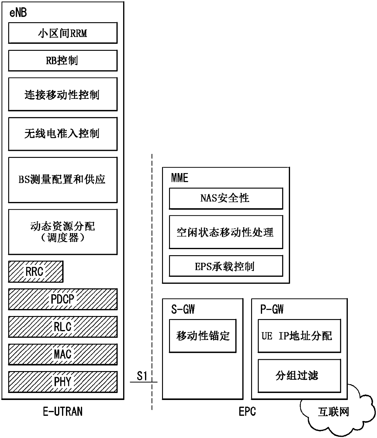 Method for adjusting tracking area update timing in wireless communication system, and apparatus therefor