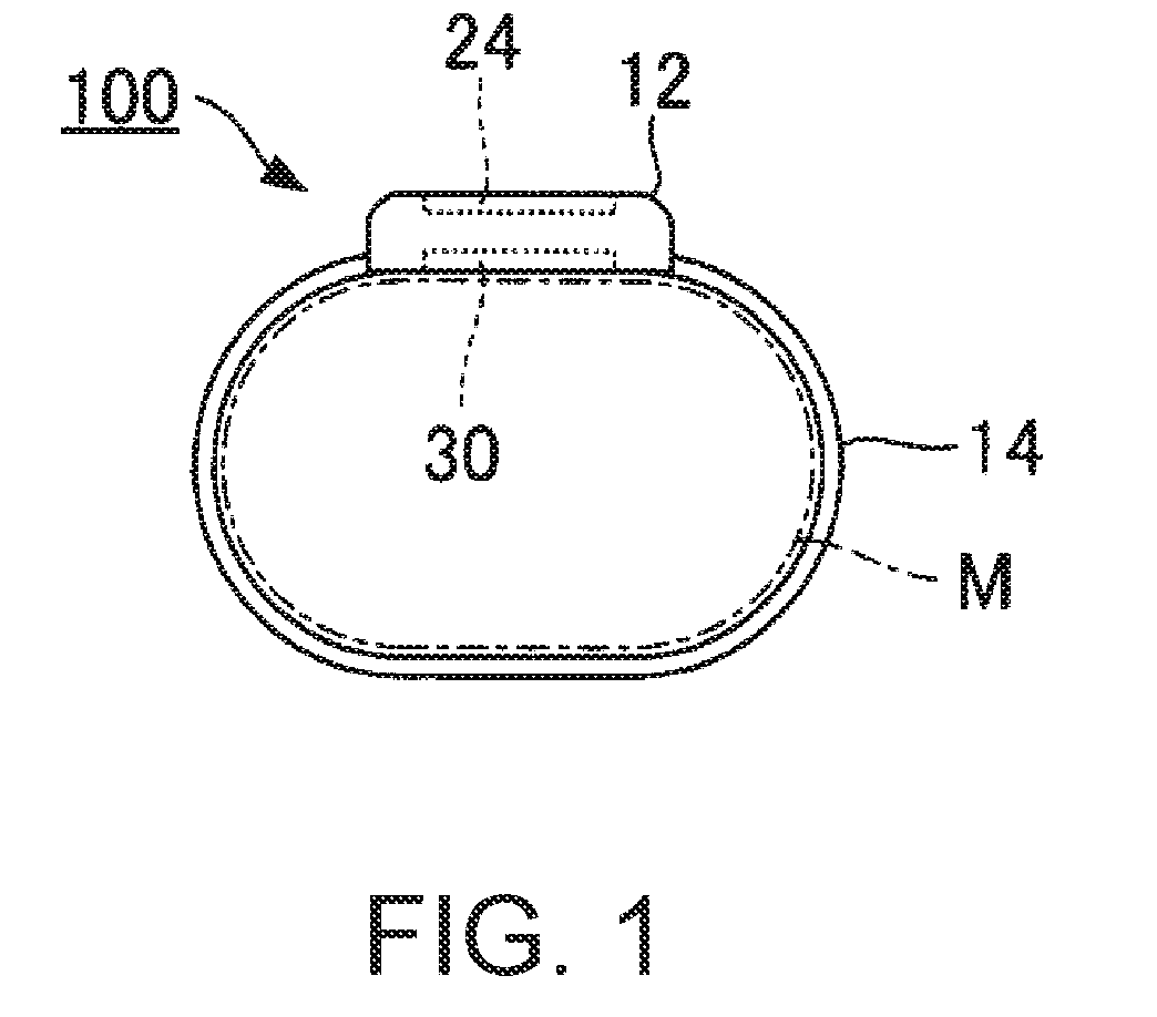 Measurement apparatus and measurement method