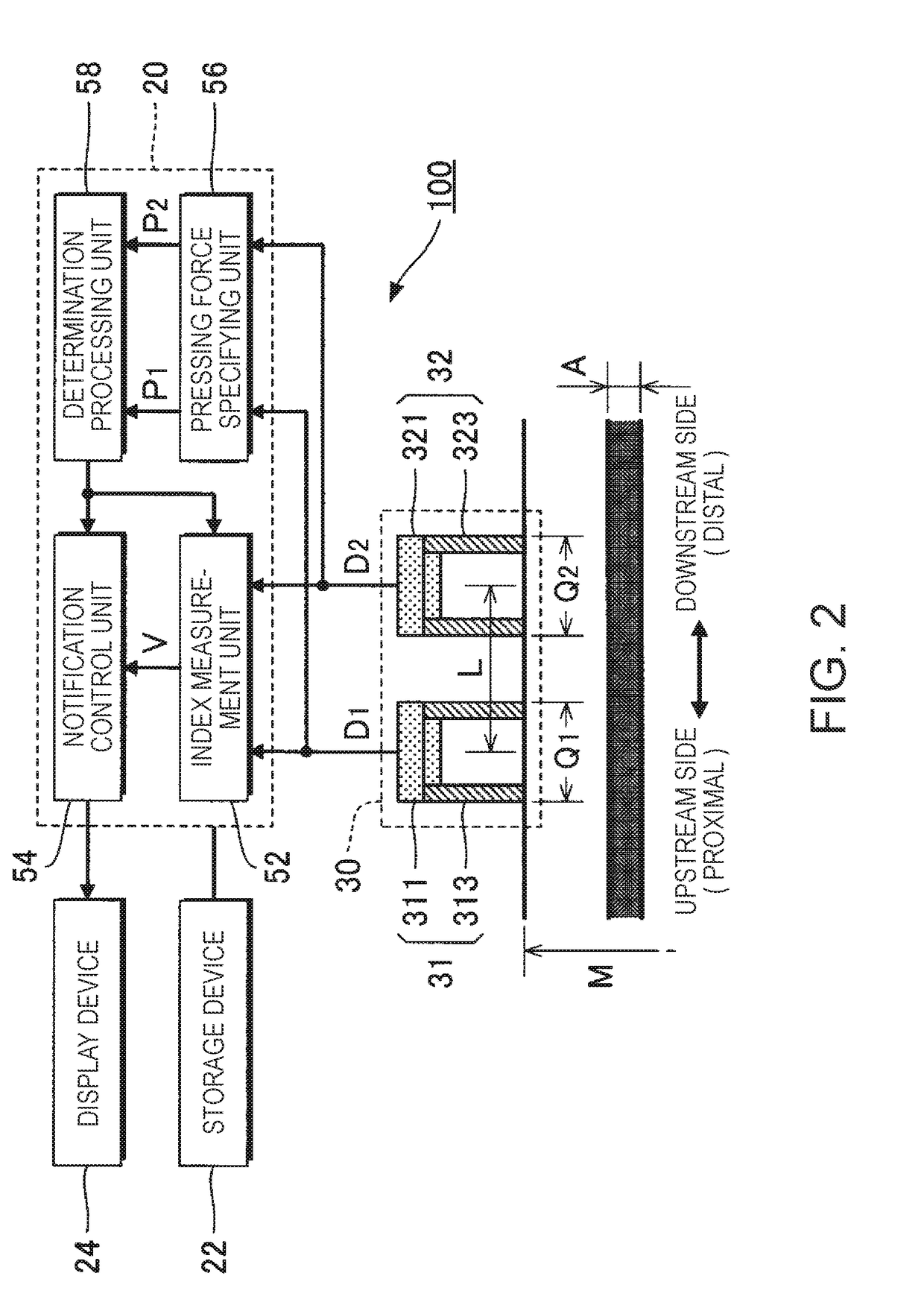 Measurement apparatus and measurement method