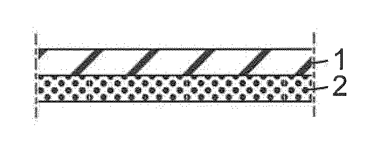 Coating composition, a method for coating a substrate, a coated substrate, a packaging material and a liquid package