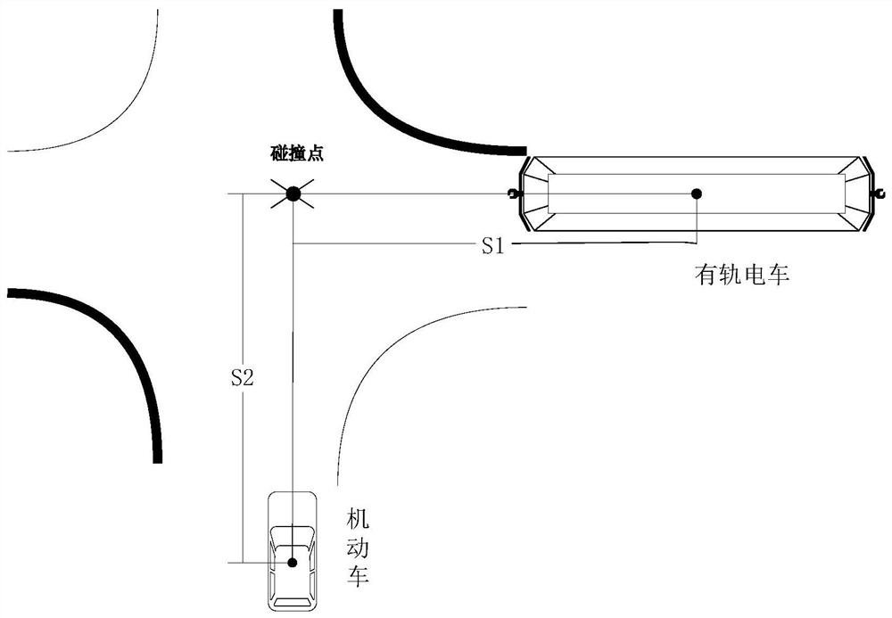 A Time-Based Analysis Method of Vehicle Collision Probability at Intersection