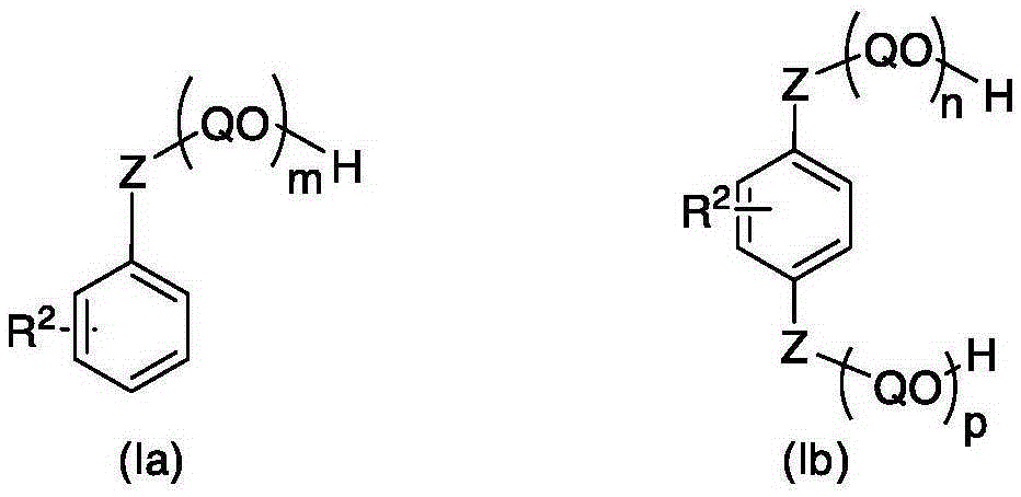 Preparation method and application of anti-soil polymer