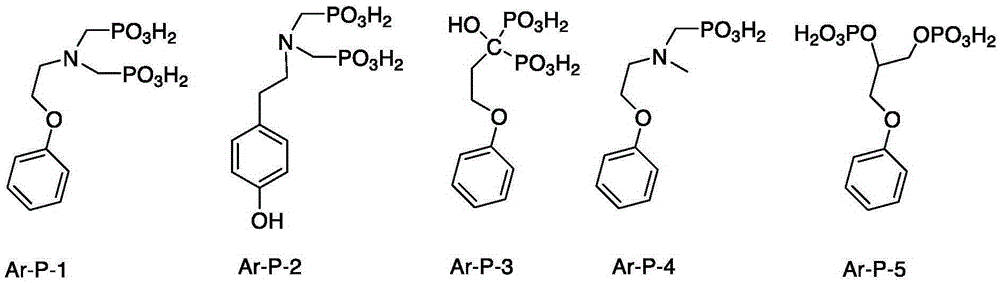 Preparation method and application of anti-soil polymer