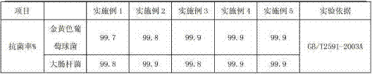 Plastic section bar and technology for processing same