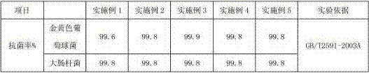 Plastic section bar and technology for processing same