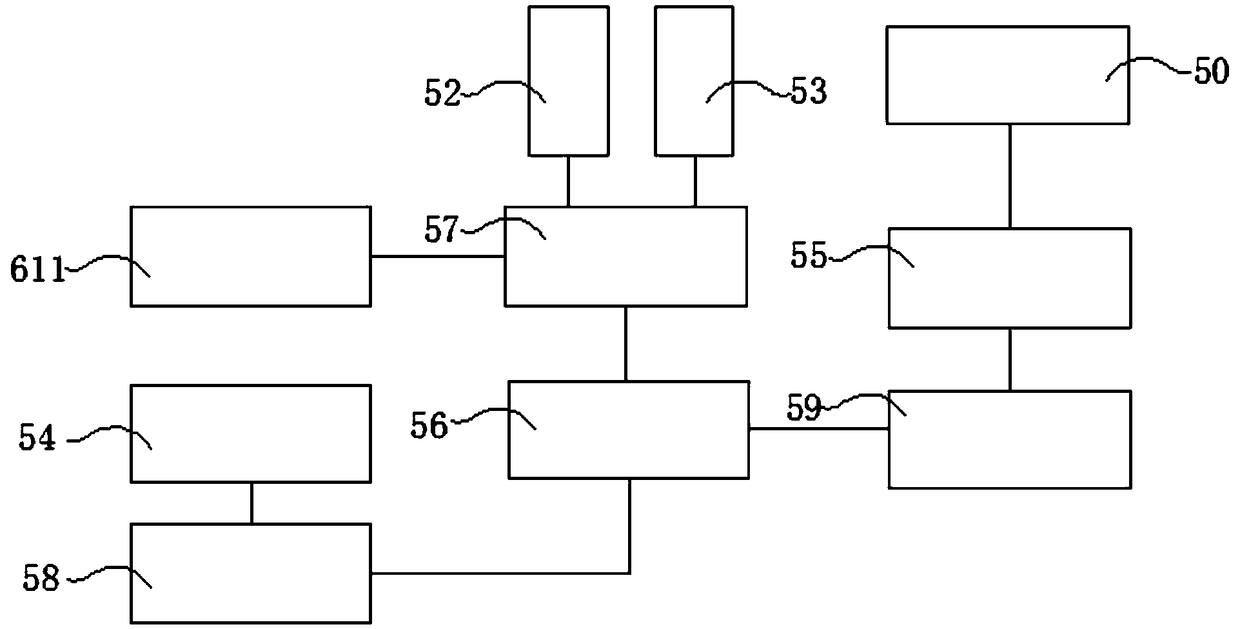 Detection device for ripeness degree of watermelons and pesticide residue