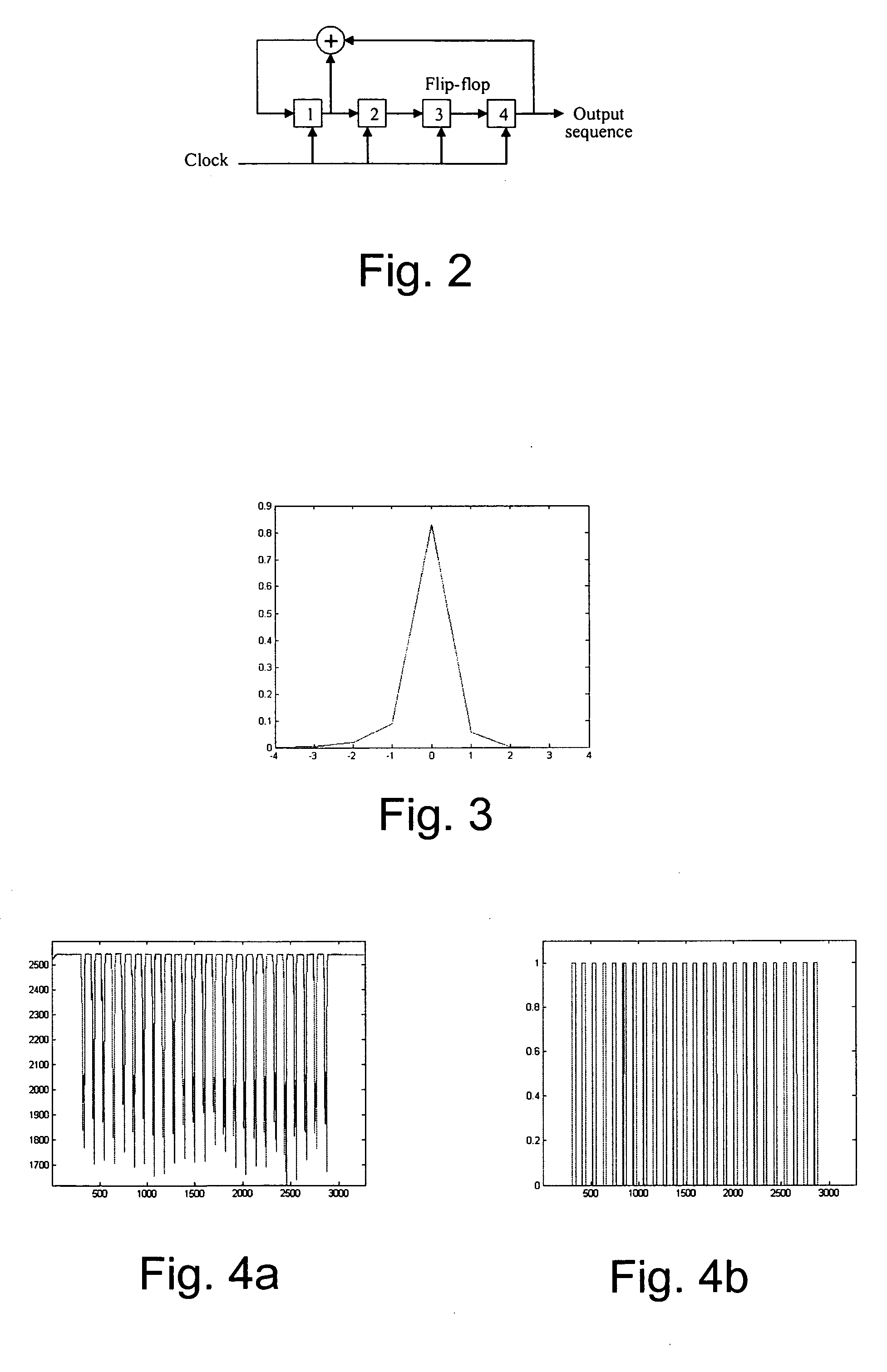 Watermarking electronic text documents