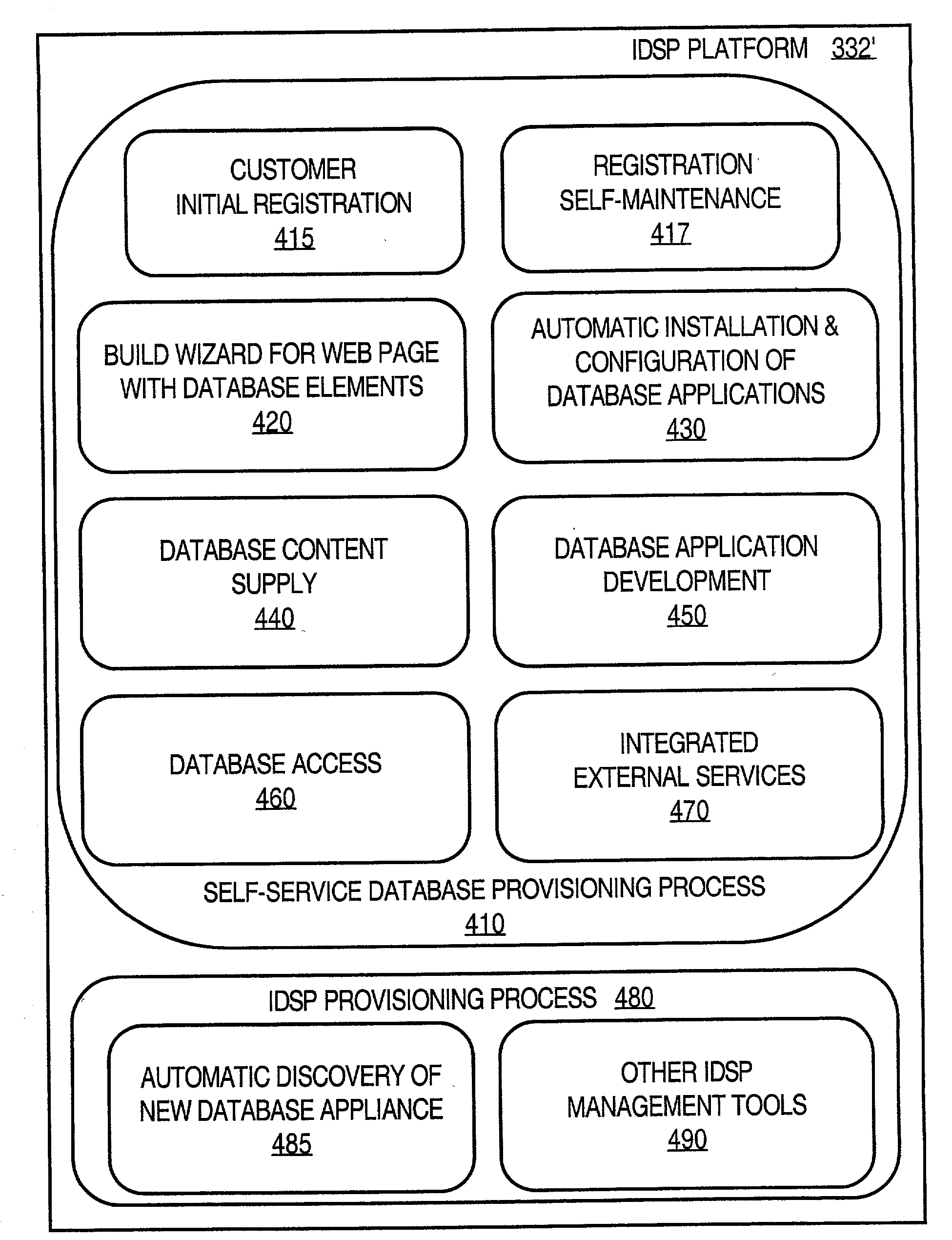 Techniques for automatically provisioning a database over a wide area network