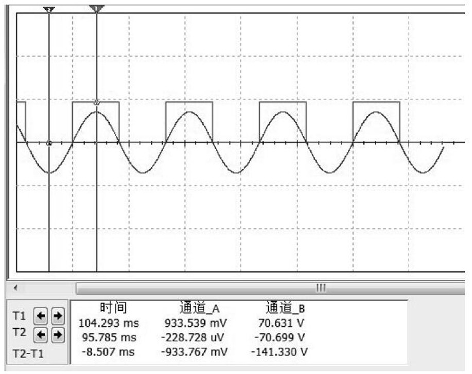 Alternating current sampling device