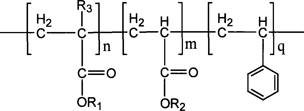 High oil absorption resin and synthetic method thereof