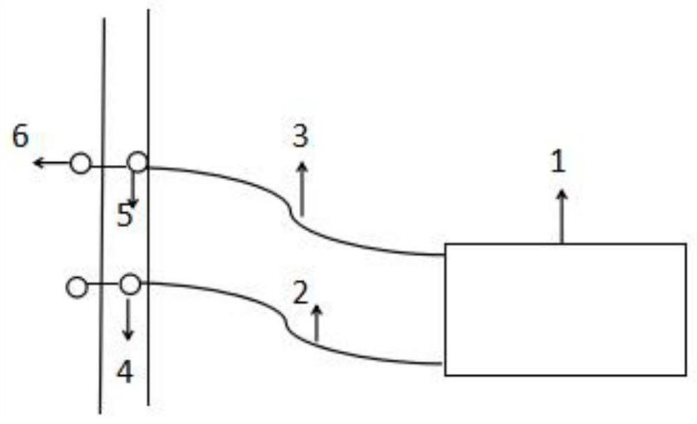 Root irrigation and fertilizer and pesticide application device and method