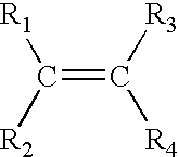 Coating composition including a water-based copolymer cross-linking with a water-dispersible cross-linking agent, method of preparing the same, and a cured film thereof