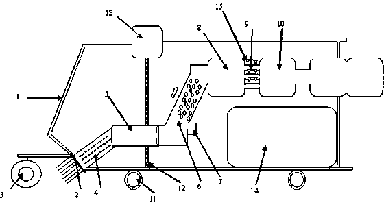 A potato processing device