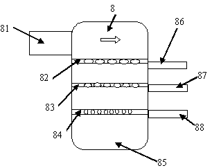 A potato processing device