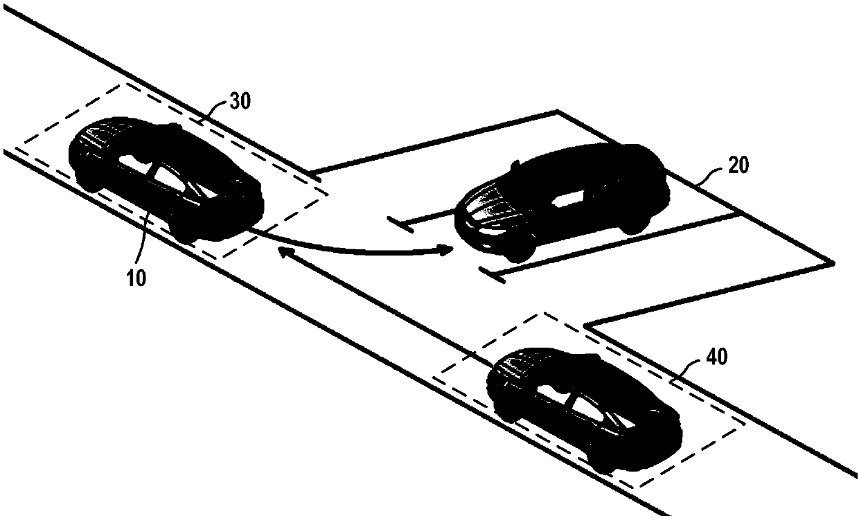 Automatic parking system and method