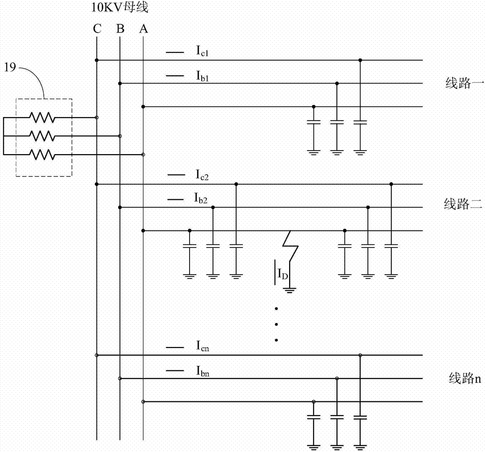 Overhead distributing line ground fault indicating device based on zero-sequence component method