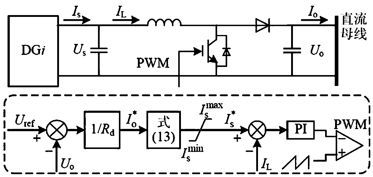 Isolated DC microgrid self-adaptive droop control method