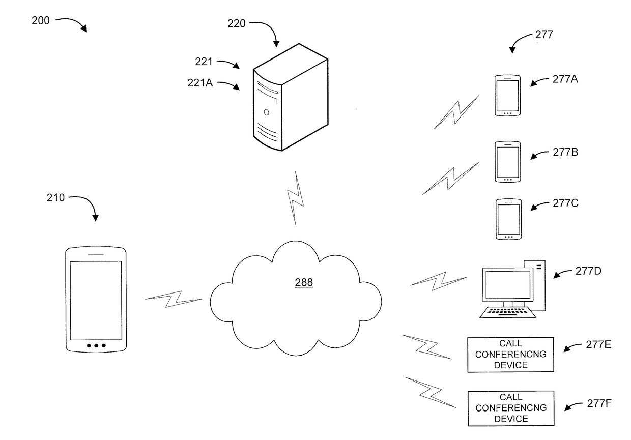 Notification bot for topics of interest on voice communication devices