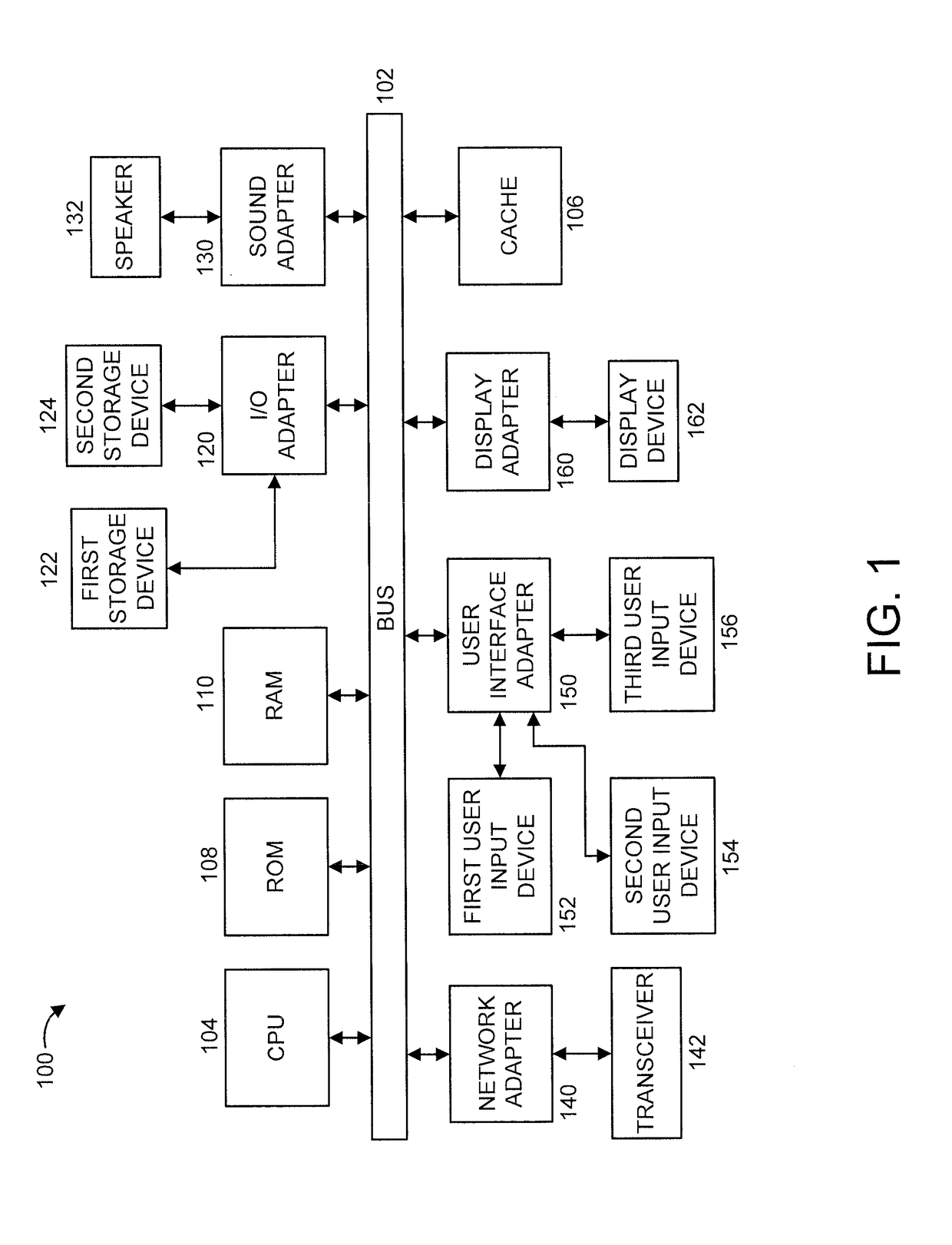 Notification bot for topics of interest on voice communication devices