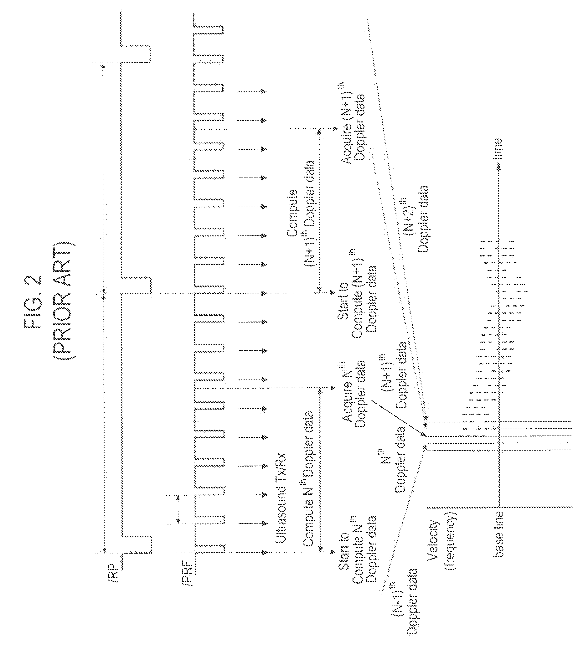 Ultrasound diagnostic system and method for displaying a doppler spectrum image