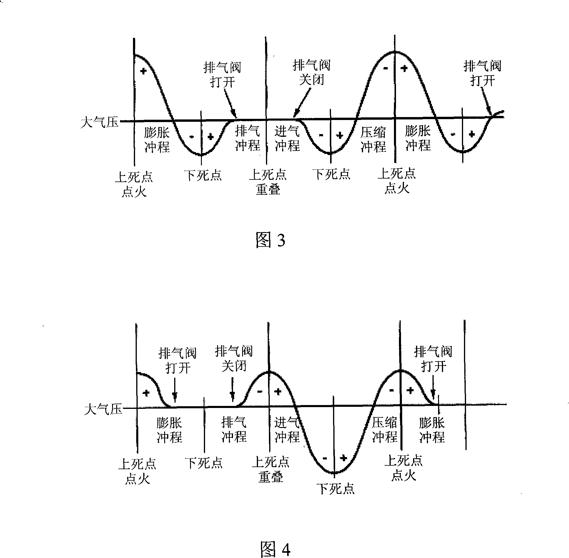 Hybrid vehicle with engine power cylinder deactivation