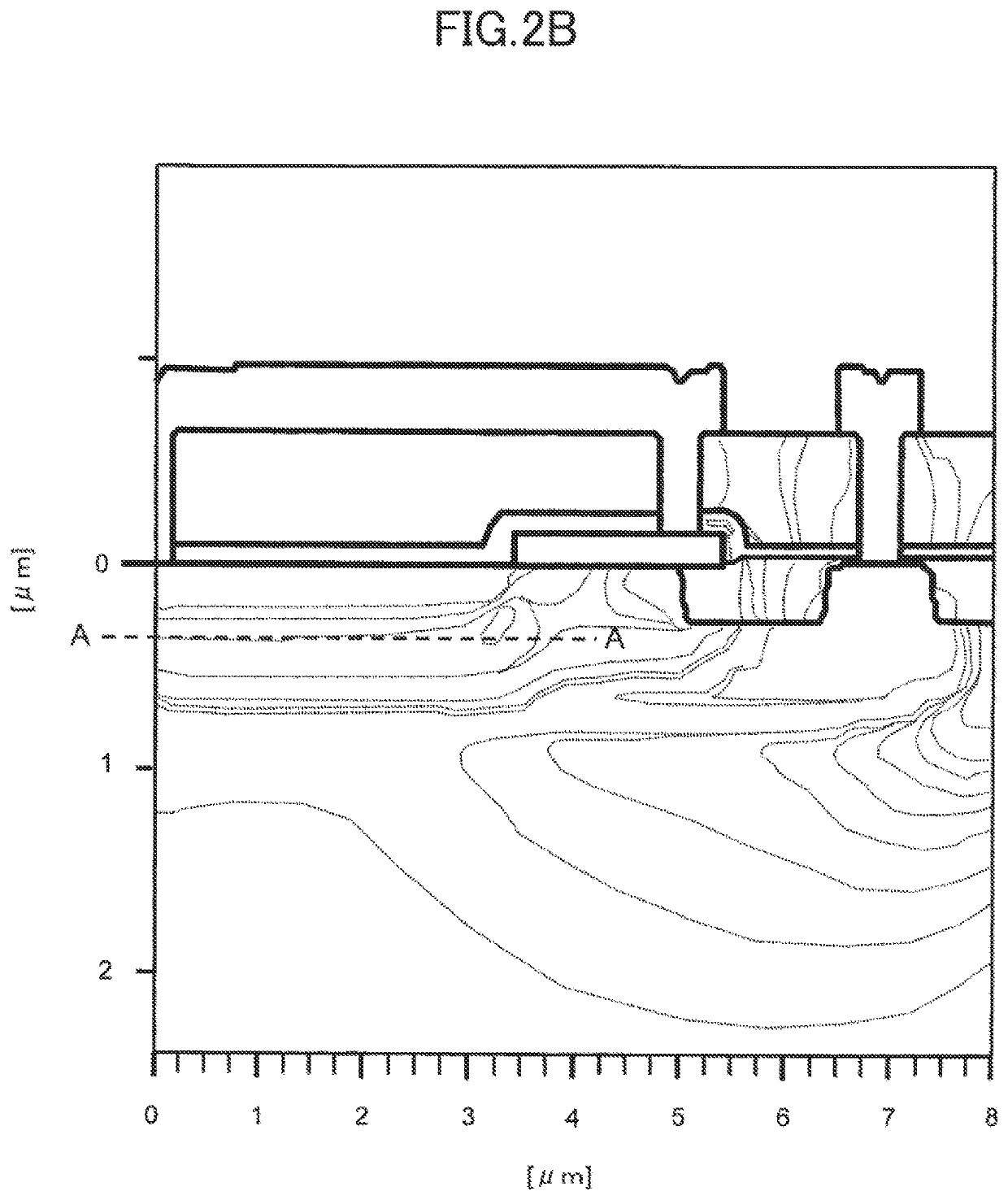 Avalanche photodiode