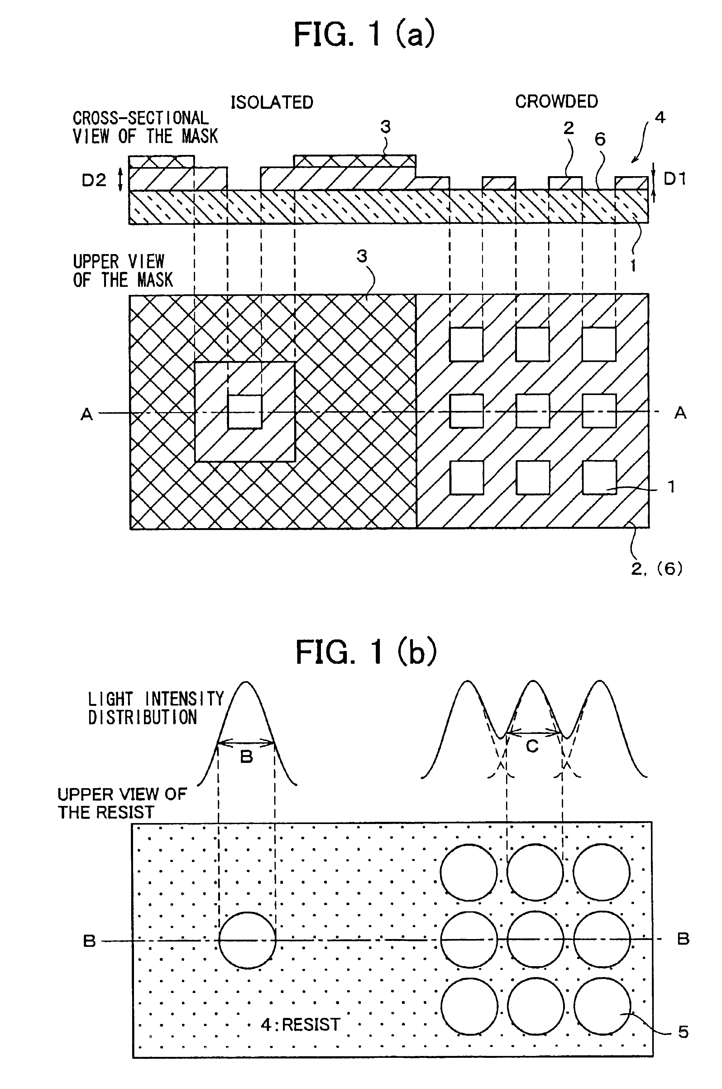 Pattern transfer method using a mask and half tone mask