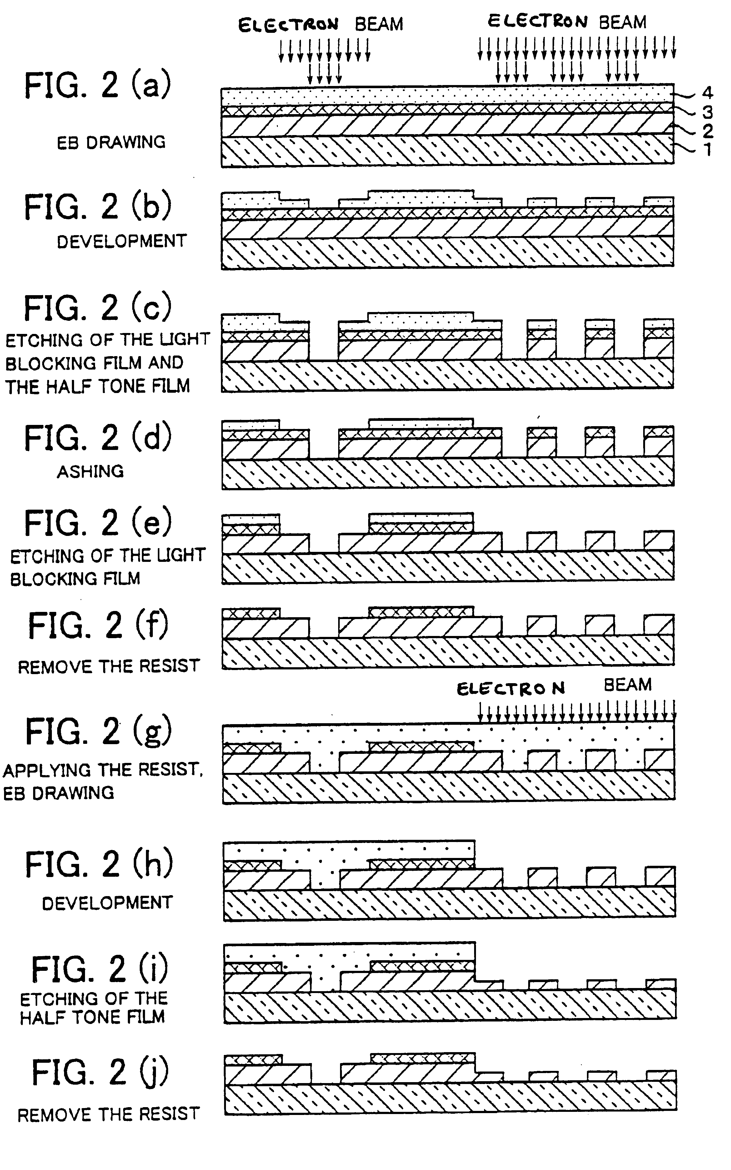 Pattern transfer method using a mask and half tone mask