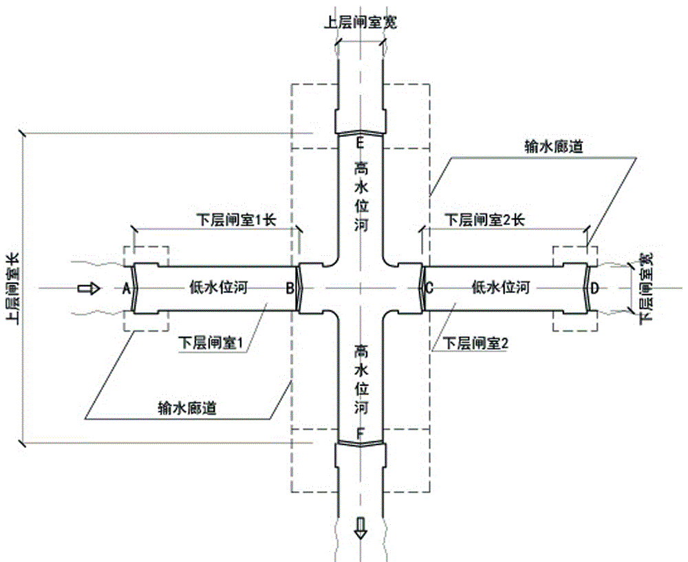 Cross three-dimensional lock and water transport interchange