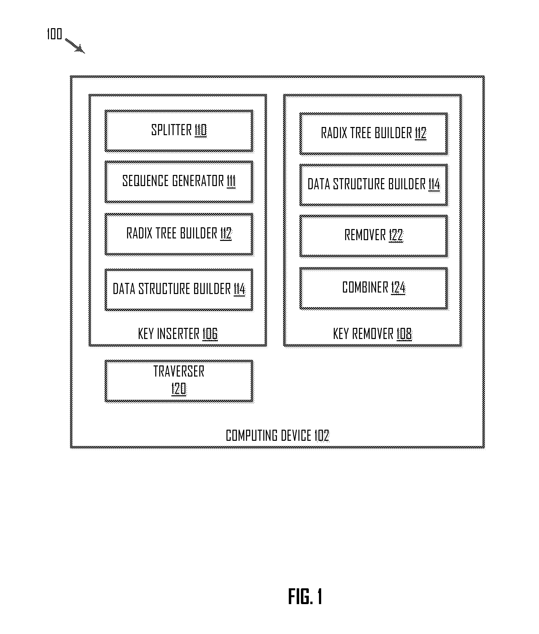 Online radix tree compression with key sequence skip