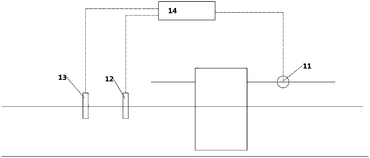 Flue gas waste heat utilization and intelligent sound wave intensity adjustment system