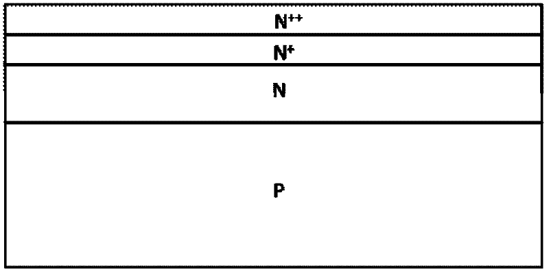 Three-step variable-temperature diffusion process for silicon cell