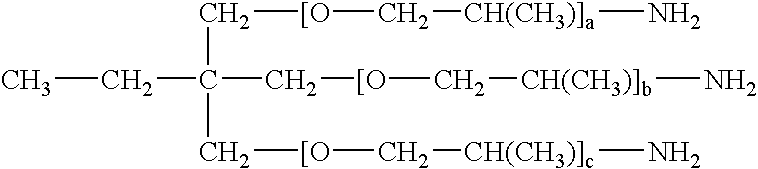 Copper electroplating method using insoluble anode