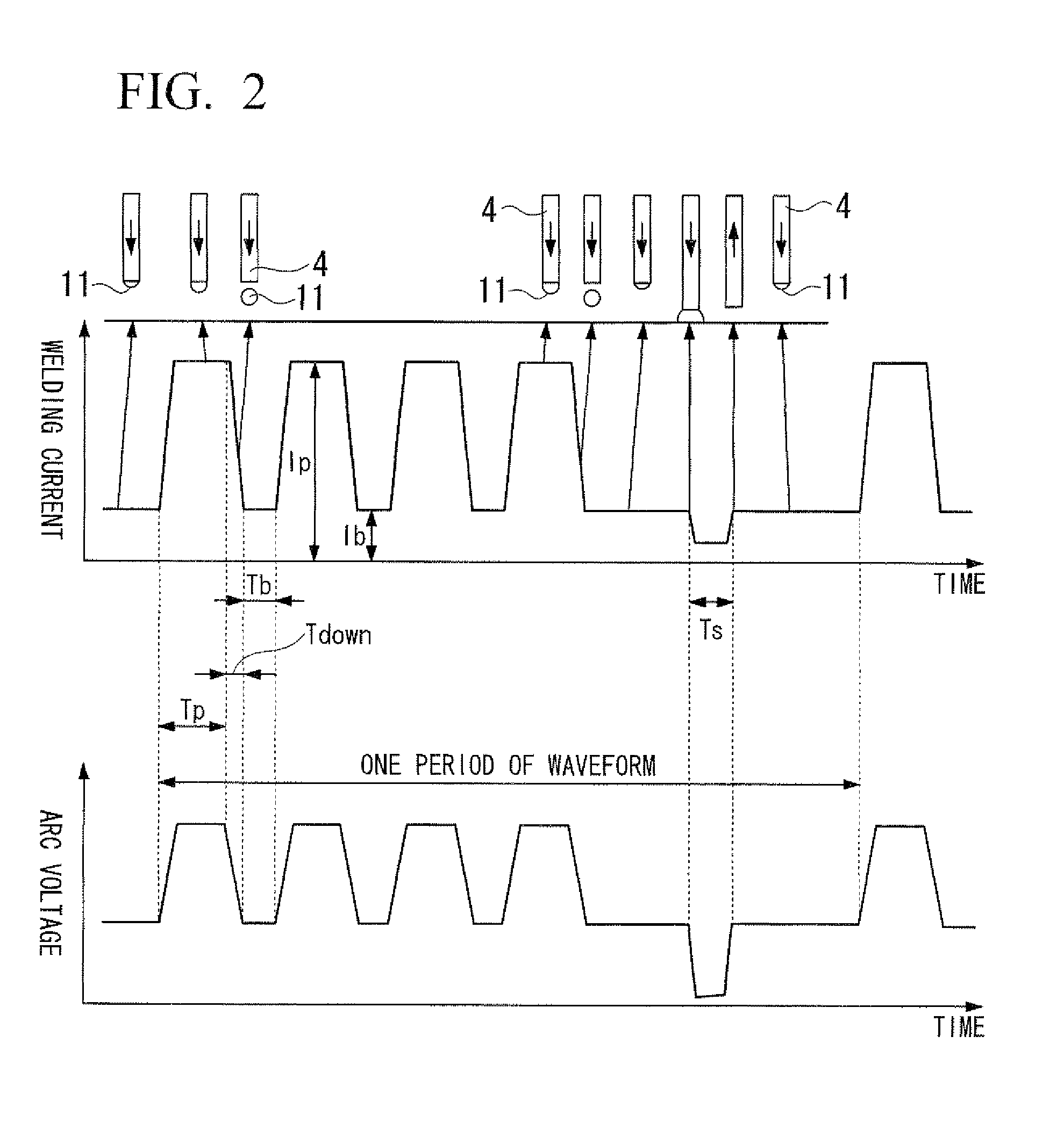 Method for gas-shielded arc brazing of steel sheet