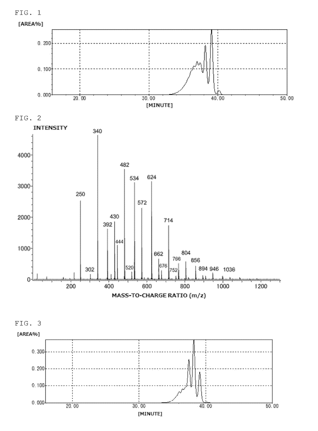 Thermosetting resin composition, cured product obtained therefrom, and active ester resin for use therein