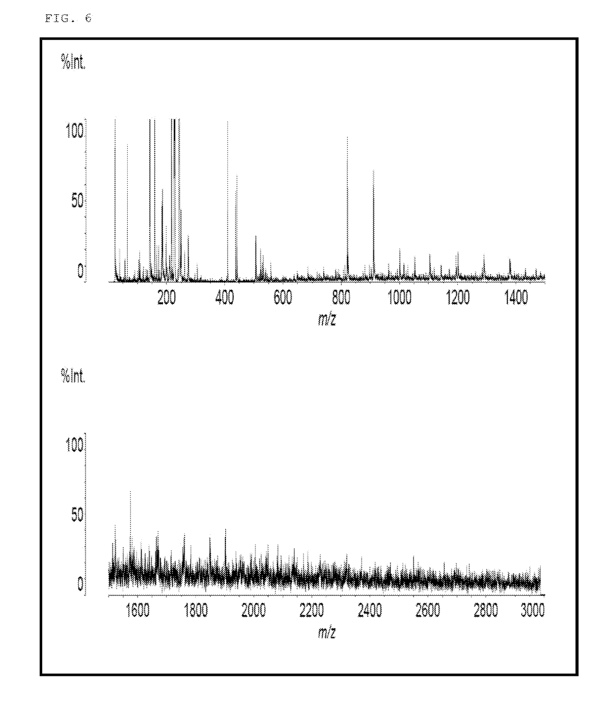 Thermosetting resin composition, cured product obtained therefrom, and active ester resin for use therein