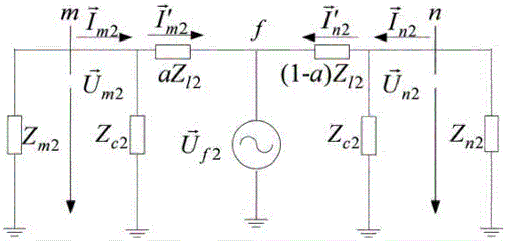 Pilot protection system and protection method based on virtual transition impedance