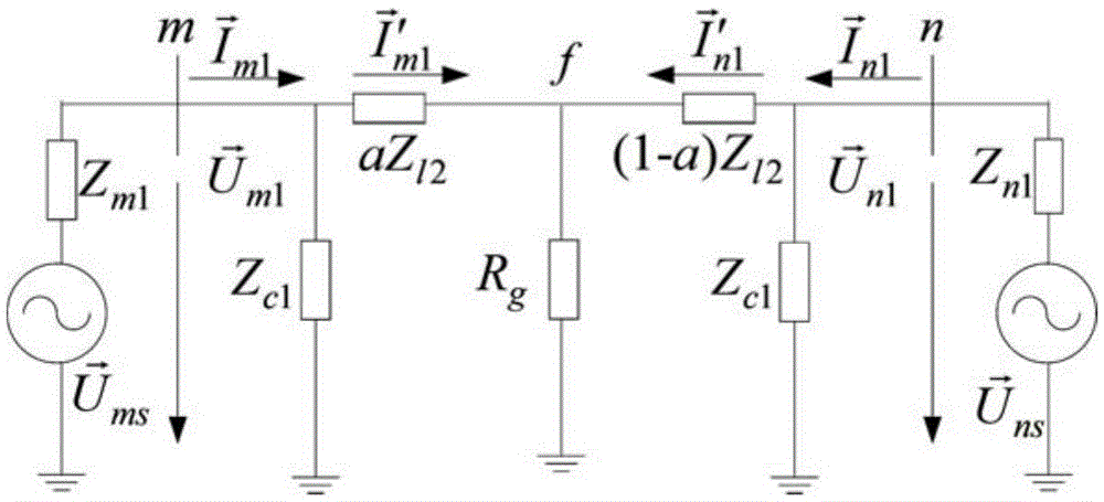 Pilot protection system and protection method based on virtual transition impedance