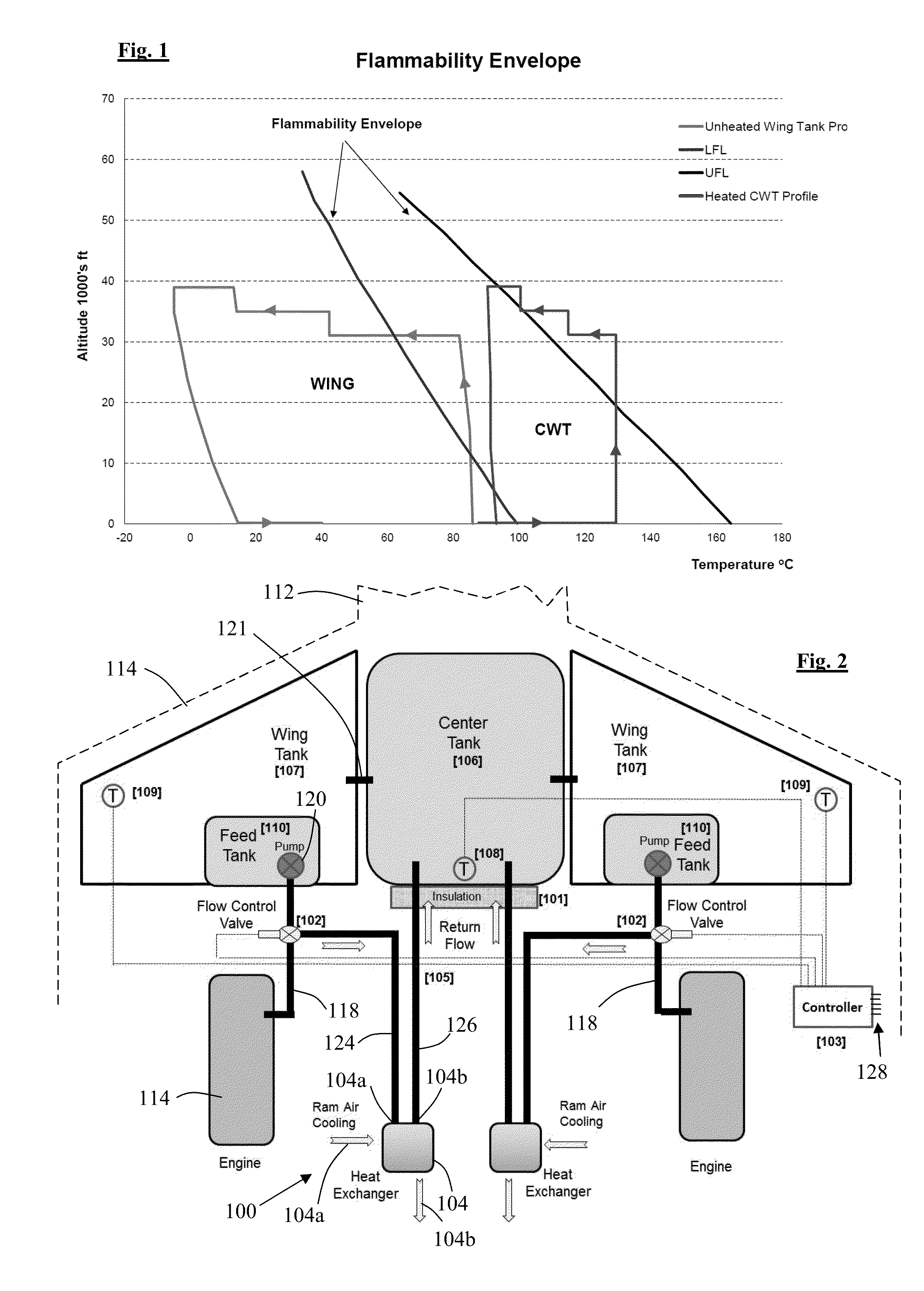 Aircraft fuel systems