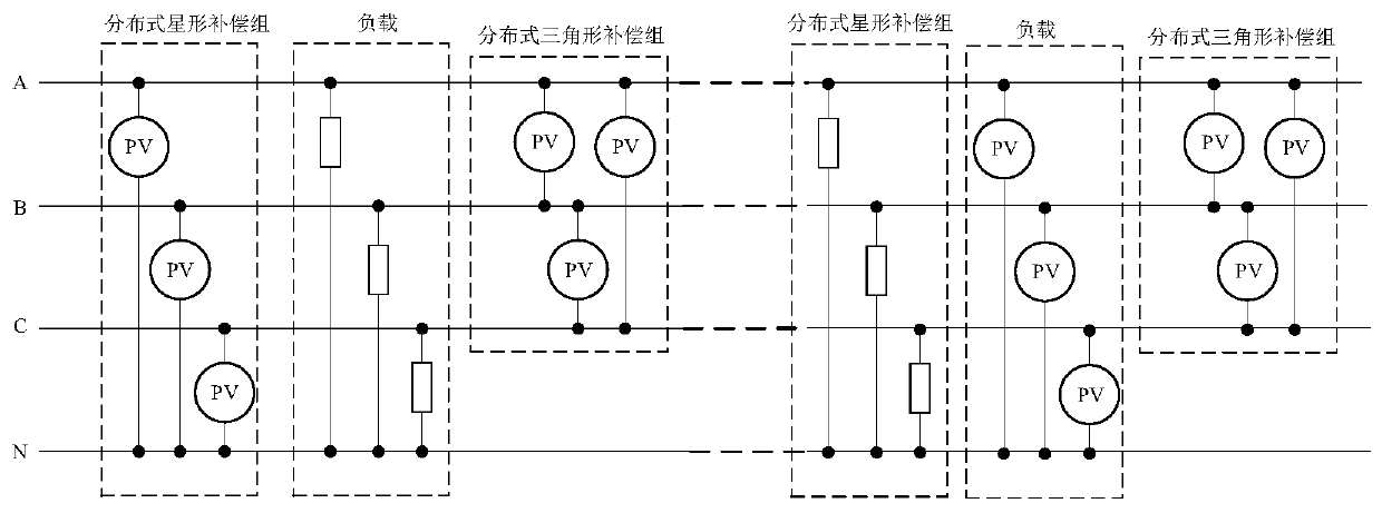 Method for improving voltage quality of power distribution network based on single-phase photovoltaic inverters