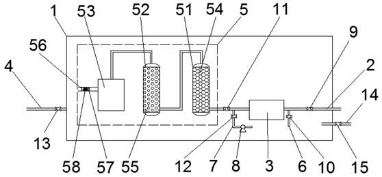 Tobacco leaf stacking tent ventilation, dehumidification and adsorption device